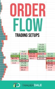 ORDER FLOW Trading Setups PDF